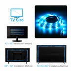 USB RGB LED Strip Light Kit