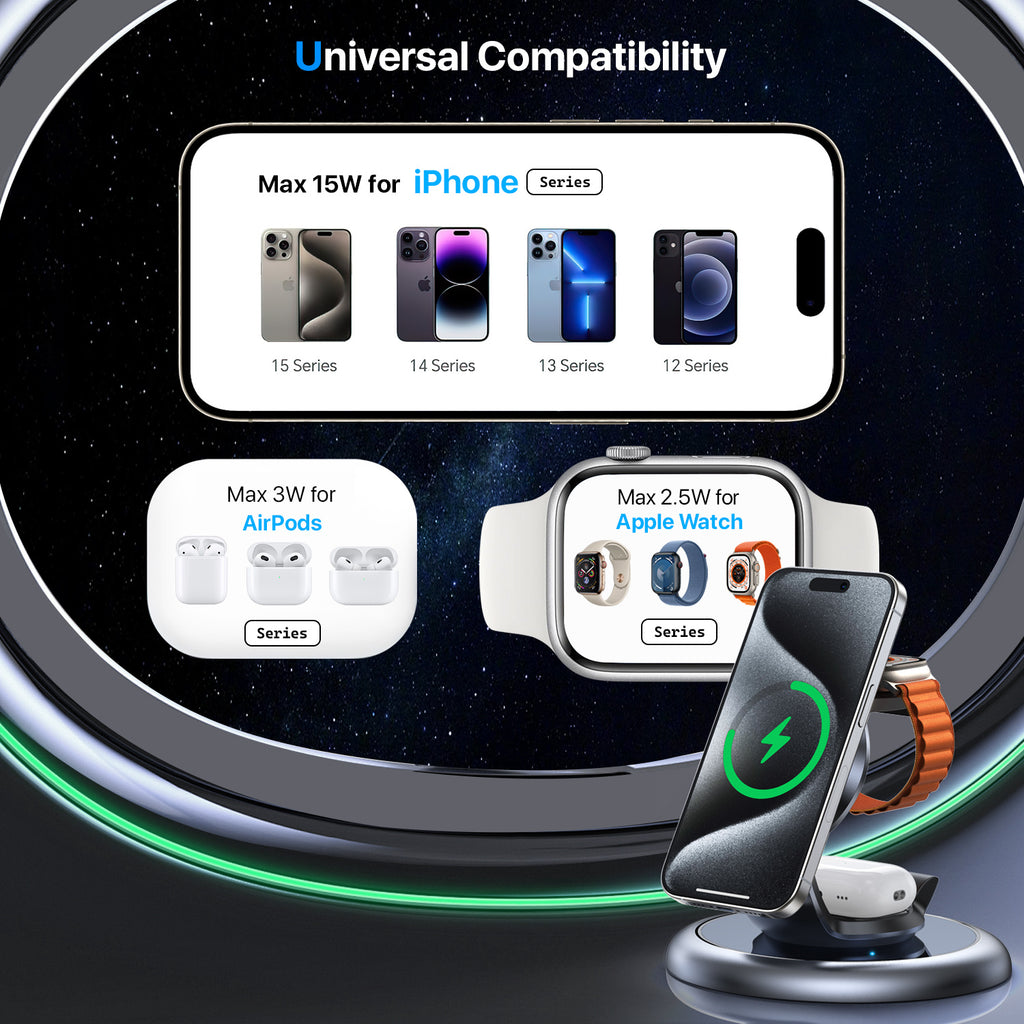 3-in-1 MagSafe Wireless Charging Station