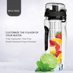 32Oz BPA-Free Fruit Infuser Water Bottle
