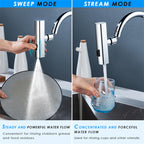 Universal Rotating Kitchen Faucet Nozzle