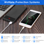 20000mAh Ultra-Thin Power Bank